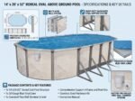 14'x20'x52" Boreal Oval Above Ground Pool - Includes 20 Gauge Blue Liner & Thru-wall Skimmer - Image 5