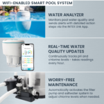 Intex UltraLuxe 52in Above Ground Pool - Image 7