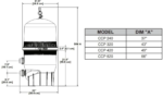 Pentair Clean Clear Plus Cartridge Filter - Image 7