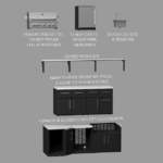 Range Emory Corner Outdoor Kitchen Island Bar - Image 12