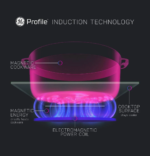 GE Profile Energy Star 30" Smart Slide-In Induction and Convection Range with No Preheat Air Fry and EasyWash Oven Tray - Image 12