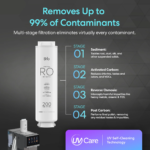 Brio Q60 4-Stage Reverse Osmosis Sparkling Countertop Water Dispenser - Image 7