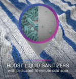 GE Profile 5.3 Cu. Ft. Capacity Smart Front Load Washer with UltraFresh Vent System+ with OdorBlock - Image 6