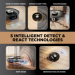 Shark PowerDetect 2-in-1 Robot Vacuum and Mop with NeverTouch Pro Base - Image 14