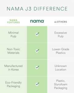 Nama J3 - Image 5