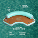 BOTE Hangout 120 Inflatable Dock - Image 3
