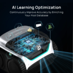 WYBOT C2 Cordless Robotic Pool Cleaner-Dual-Layer Filtration + Powerful Suction for Deep Cleaning - Image 9