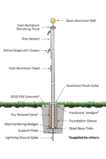 25ft Premium Flagpole - ECSA25 Black Anodized / External (Cleat) / Ship Everything Together - Image 10