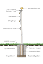 25ft Premium Flagpole - ECSA25 Black Anodized / External (Cleat) / Ship Everything Together - Image 8