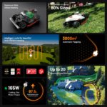 LUBA 2 AWD 1000H Lawn Printing Technology Provides Rich Mowing Patterns and Custom Designs for Your Lawn - Image 11